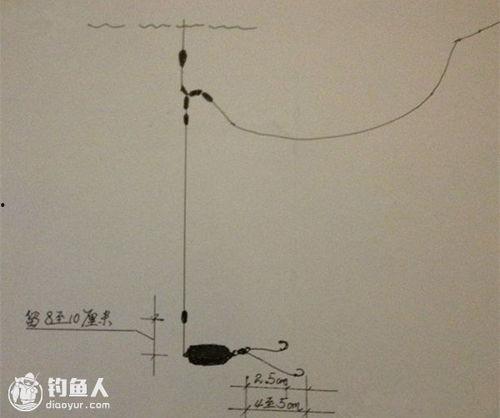 滑铅钓法视频,视频教学带你轻松掌握